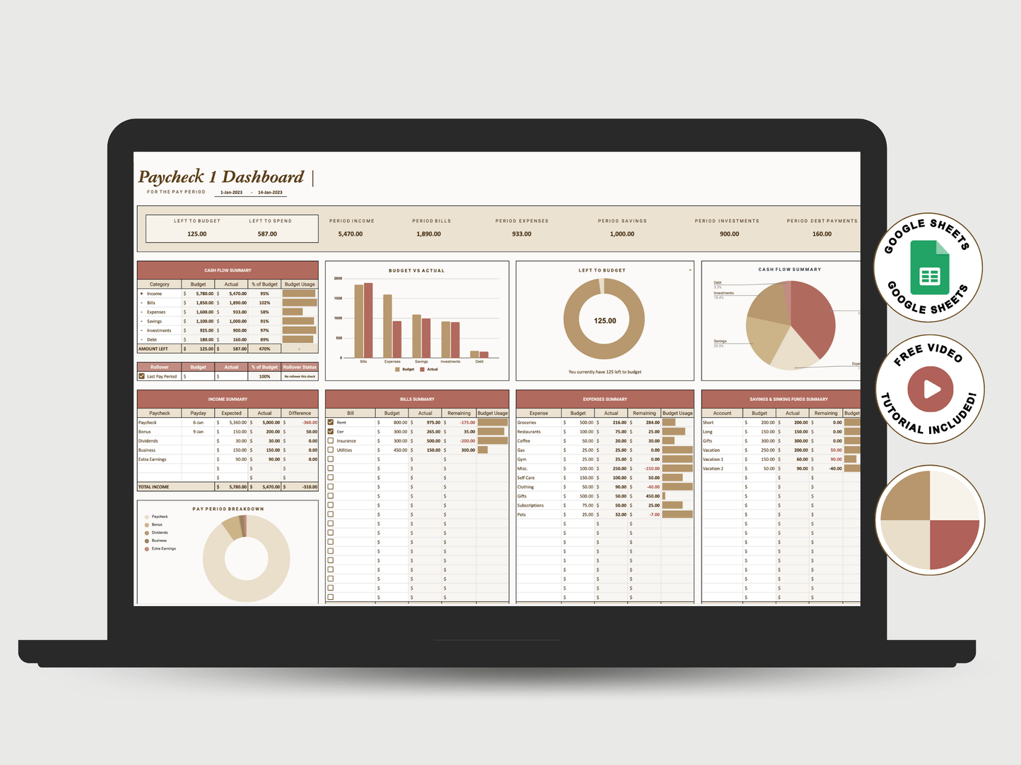 Budget By Paycheck Dashboard
