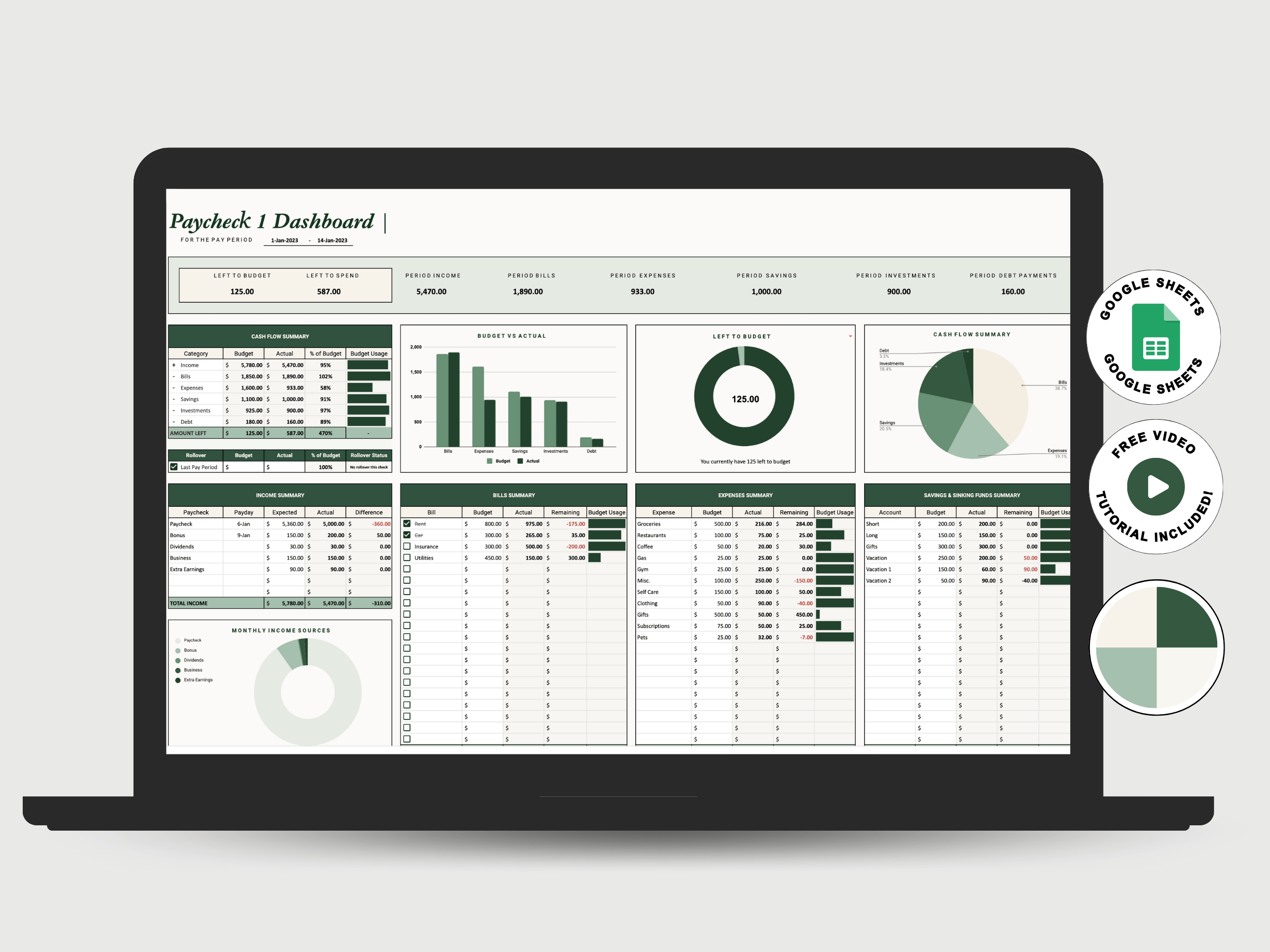 Budget By Paycheck Dashboard