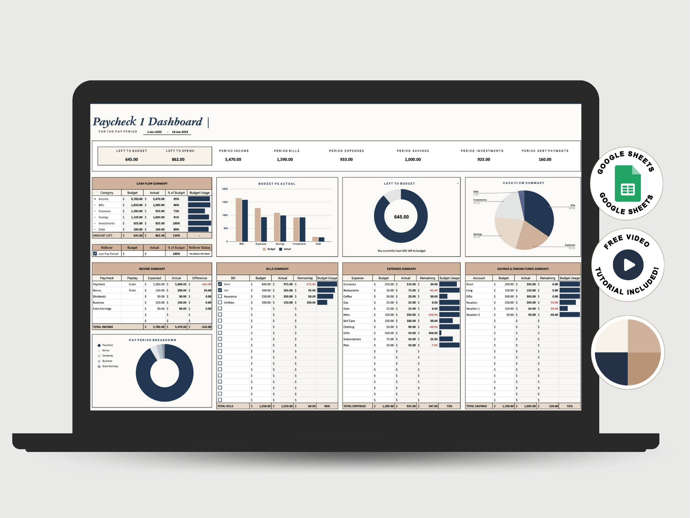 Budget By Paycheck Dashboard