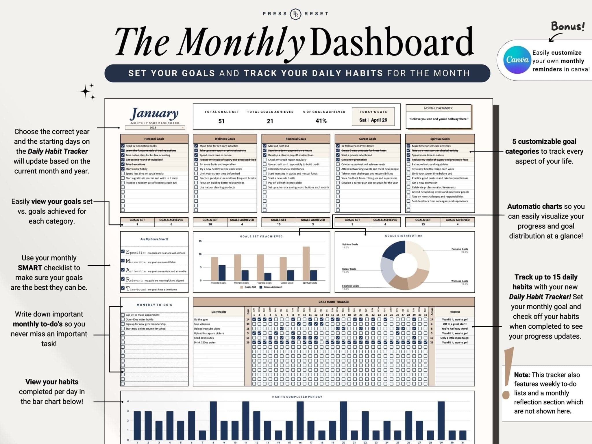 Goal and habit tracker monthly overview features, budget spread sheet, original, color 1