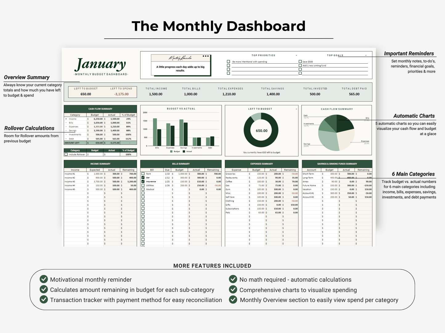 The Ultimate Wealth Dashboard