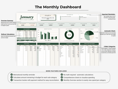 The Ultimate Wealth Dashboard