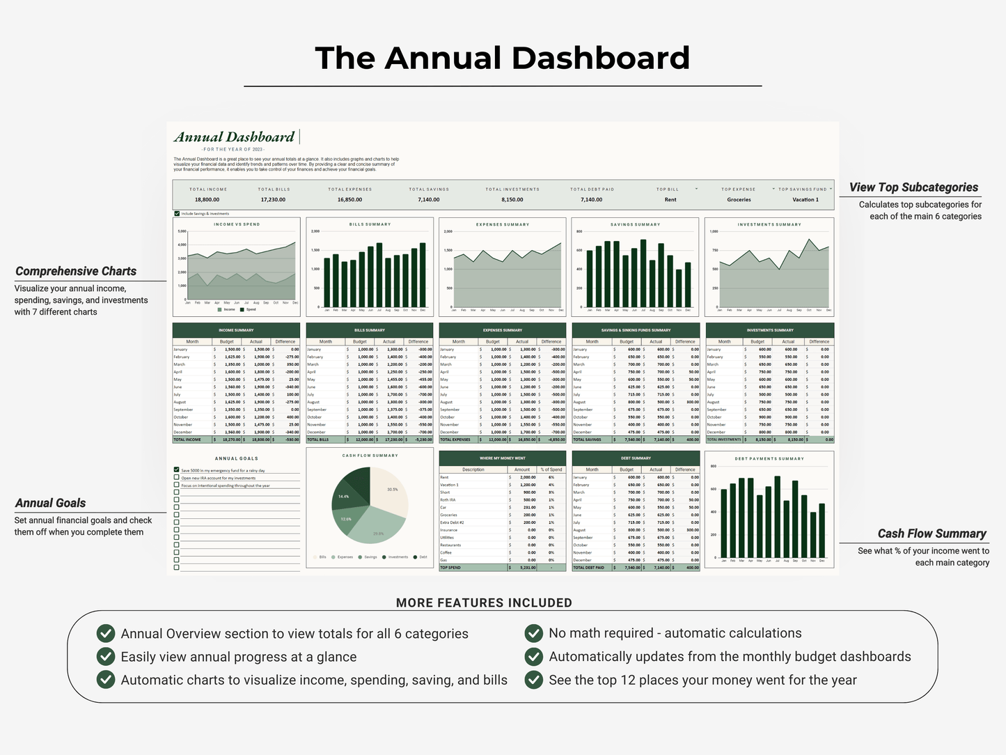 The Ultimate Wealth Dashboard