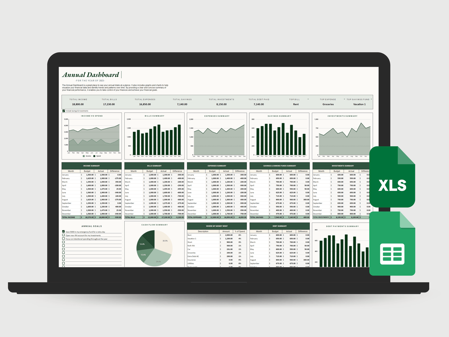 The Ultimate Wealth Dashboard