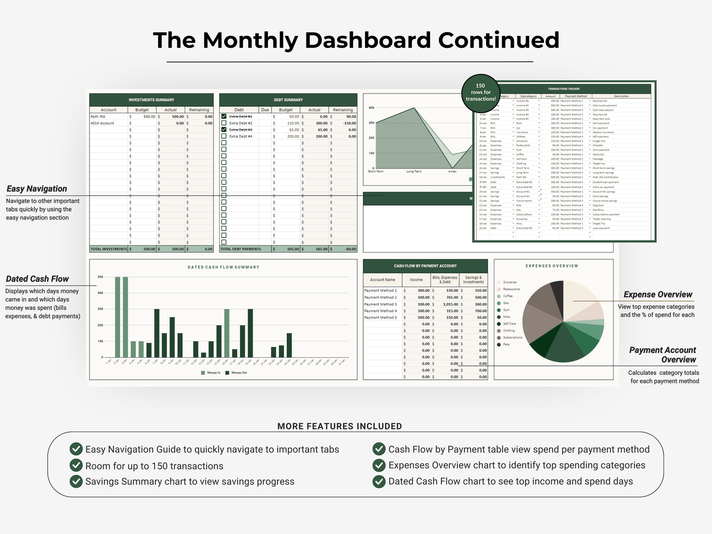 The Ultimate Wealth Dashboard