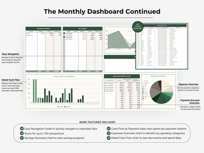 The Ultimate Wealth Dashboard