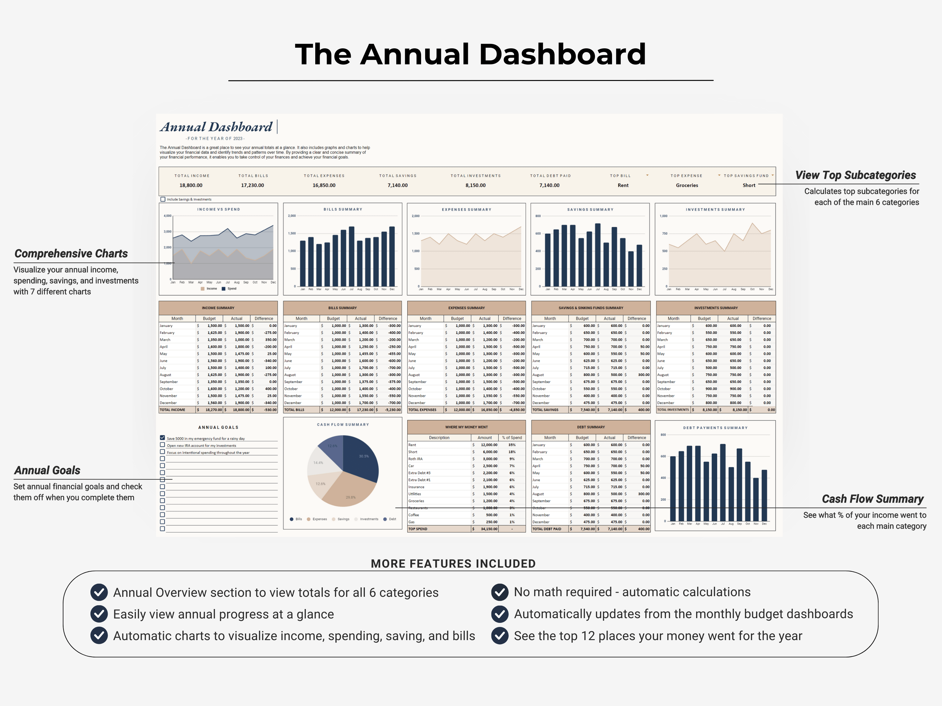 The Ultimate Wealth Dashboard
